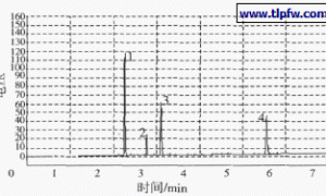 气相色谱法测定阳极电泳涂料中溶剂含量