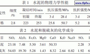 脱硫灰特性及其干粉砂浆试验研究