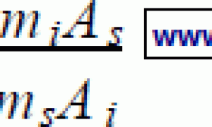 大口径毛细管气相色谱法测定汽车漆中乙二醇乙醚乙酸酯的含量