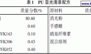 一种高档PU亚光漆用醇酸树脂的开发