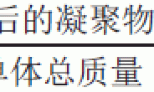 乳化剂复配体系对苯丙微乳液性能的影响
