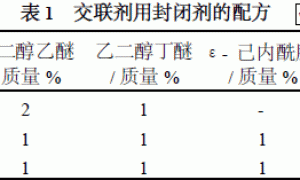 阴极电泳涂料用新型交联剂的制备