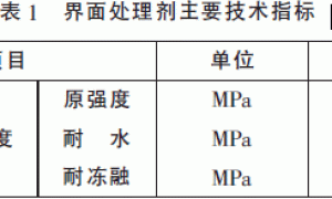 胶粉聚苯颗粒外墙外保温技术与其施工质量控制