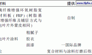 粉尘对风电叶片涂层附着性能的影响