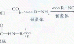 用MDI取代TDI合成用于地坪涂料的聚氨酯固化剂