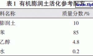 低成本高性能醇酸氨基机壳漆的制备