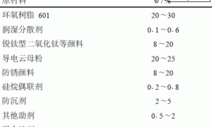 低温固化浅色油罐抗静电耐油环氧防腐面漆
