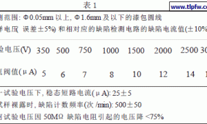 高压漆膜连续性测试仪