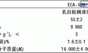 低极性聚氨酯丙烯酸防腐面漆