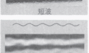 漆膜桔皮的防治