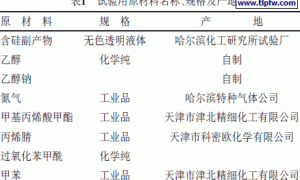 新型“三防漆”的研制