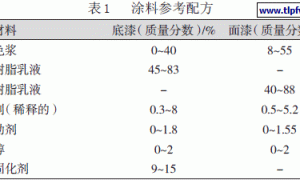 水性裂纹漆的研制