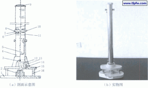 漆膜冲击器校准方法