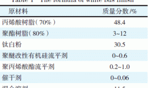 客车漆膜外观的影响因素