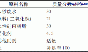 用印钞废水制水性丙烯酸氨基烤漆