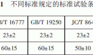 防水涂料检测中若干问题的探讨