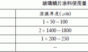 玻璃鳞片树脂涂料的施工