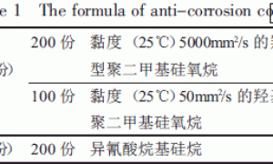 船舶中间施工过程用防腐涂料的研制