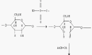 苯乙烯-玉米淀粉基乳胶涂料的研制