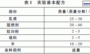 环境友好型钢结构防火涂料的研制