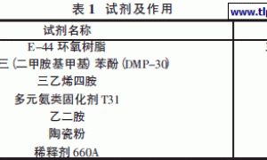 环氧陶瓷涂料配方研究