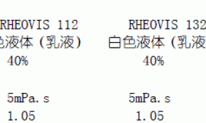 增稠流变剂RHEOVIS 112/132/152
