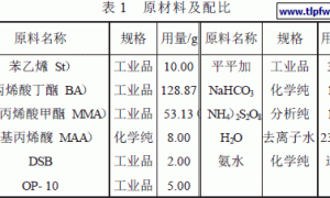 聚合物水泥防水涂料的研制及其成膜机理