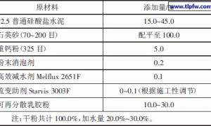 高柔性丙烯酸胶粉在聚合物水泥防水涂料中的应用