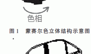 基于汽车修补漆的调色分析
