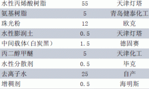 用于多边角零部件防腐蚀的水性珠光浸涂漆的研制