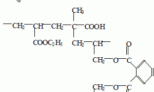 丙烯酸酯乳液增稠剂的改进