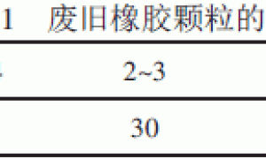 橡胶颗粒增强聚合物水泥跑道材料的研究