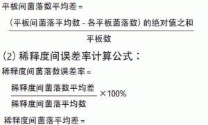 一种抗菌涂料抗菌性能检测方法