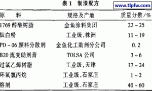 B20/PD-06助剂在过氯乙烯涂料中的应用