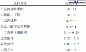 水性纯丙乳液的合成及外墙涂料的研究