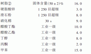 硝基透明底漆的研制与应用