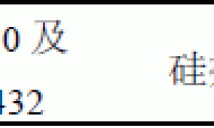 氟素表面活性剂在涂料中的应用