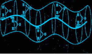 乳胶漆贮存过程中分层因素