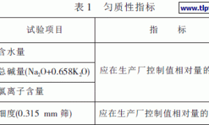 水泥基渗透结晶型防水材料及其标准