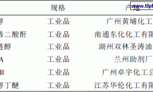 高附着力醇酸涂料的研制