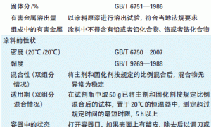 工程机械用涂料及其质量评定