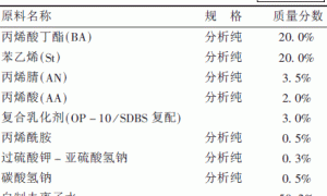 St/BA/AN水性防腐涂料的研制