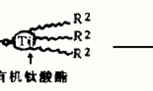 钛酸酯偶联剂在涂料中的应用