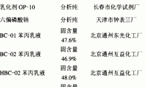 环境友好型金属耐腐蚀乳胶底漆的研制