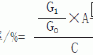 环保型聚丙烯酸酯乳液的合成及应用
