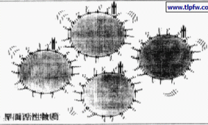用于不饱和聚酯树脂的消泡剂