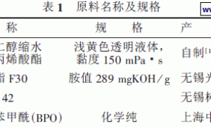 耐温抗冲防腐蚀涂料的研制