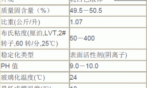 Primal AC-261