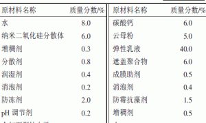 新一代高性能外墙弹性抗污涂料的研制