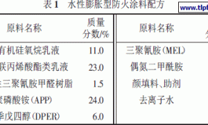 水性膨胀型防火涂料的研制